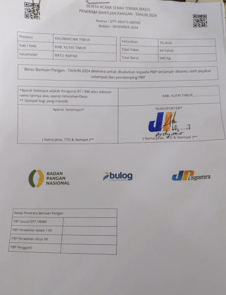 Pembagian Bantuan Pangan Beras Bulog Desember Tahun 2024